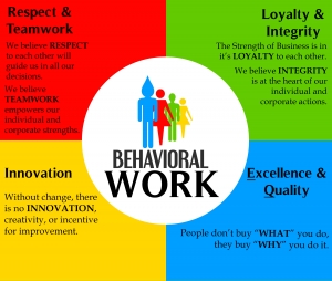 Who is Behavioral Work?